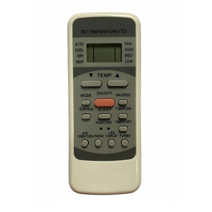 Rosolly LCD/LED Remote with HDMI Function, Compatible with AOC LCD/LED TV Remote Control (Exactly Same Remote will Only Work)