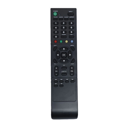 Rosolly Remote No. 29B, Compatible with Panasonic Inverter AC Remote Control (Exactly Same Remote will Only Work)