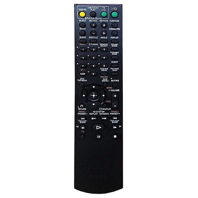 Rosolly Home Theatre Remote No. RM-ADU006, Compatible with Sony AV (Home Theatre) System (Exactly Same Remote will Only Work)