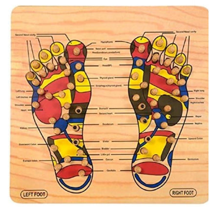 Rosolly Wood Point Foot Massager For Reflexology Trigger FeetÂ  (Wood)