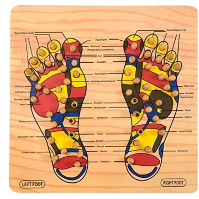 Rosolly Wood Point Foot Massager For Reflexology Trigger FeetÂ  (Wood)